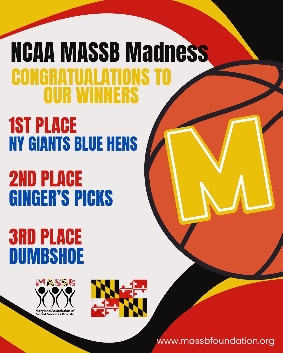 NCAA MASSB Madness winners graphic